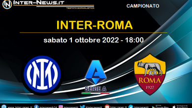 Inter-Roma