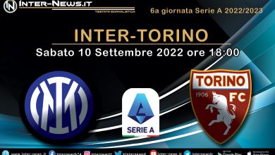 Inter-Torino