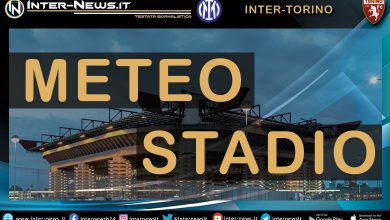 Inter-Torino-Meteo