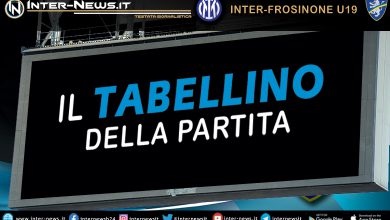 Inter-Frosinone Primavera - Tabellino