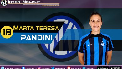 Marta Teresa Pandini - Inter Women