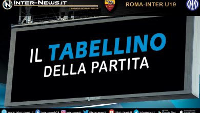 Roma-Inter-Tabellino-U19