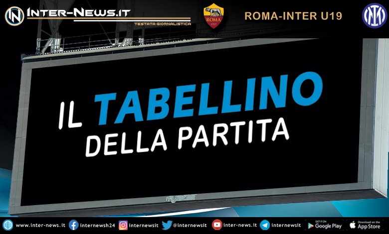Roma-Inter-Tabellino-U19