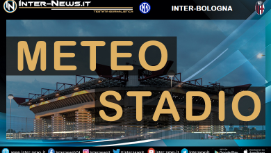 Inter-Bologna-Meteo