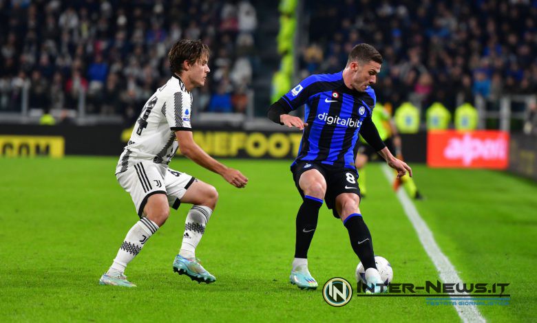 Robin Gosens Juventus Inter