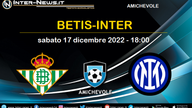 Betis-Inter