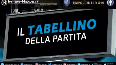 Empoli-Inter Primavera - Tabellino