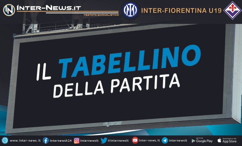 Inter-Fiorentina Supercoppa Primavera tabellino