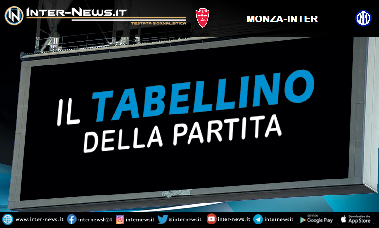 Monza-Inter tabellino