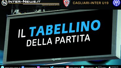 Cagliari-Inter Primavera tabellino