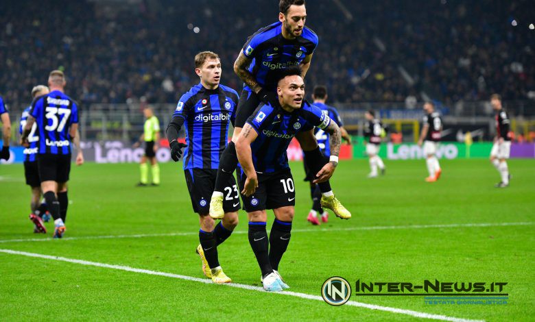 Lautaro Martinez Inter Milan