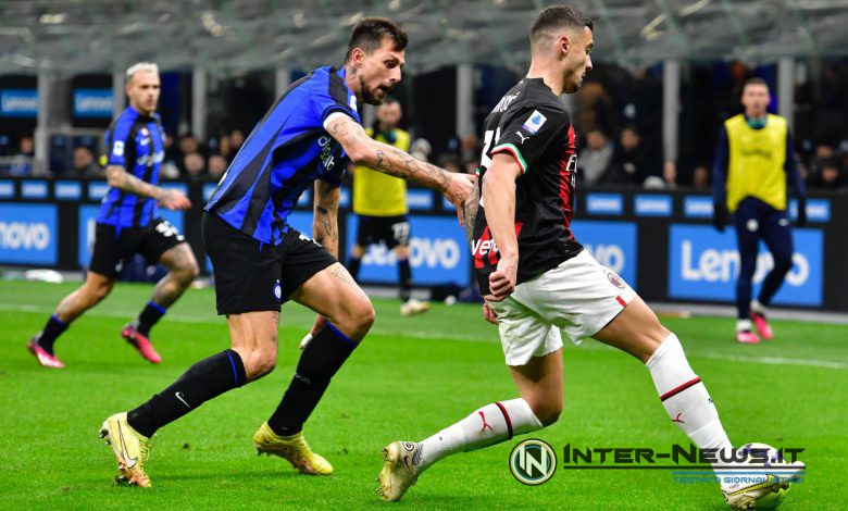 Acerbi Inter Milan