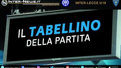 Inter-Lecce Primavera tabellino