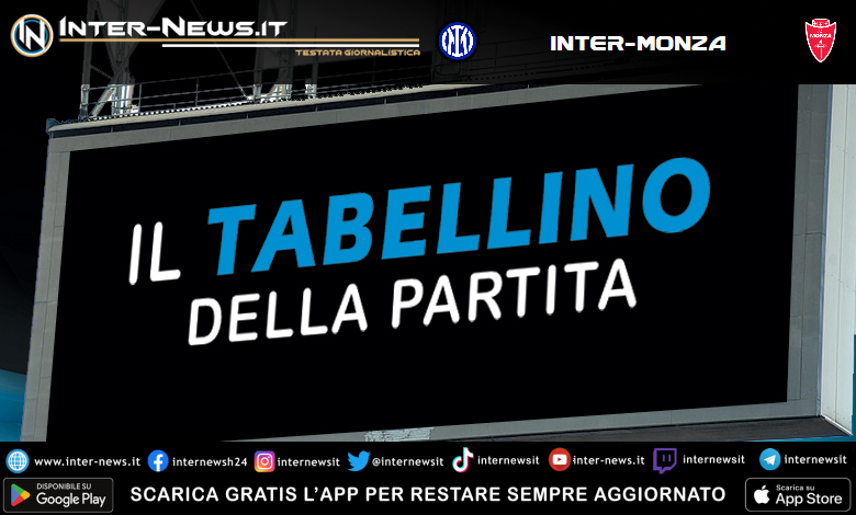 Inter-Monza tabellino