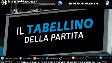 Inter-Atalanta tabellino