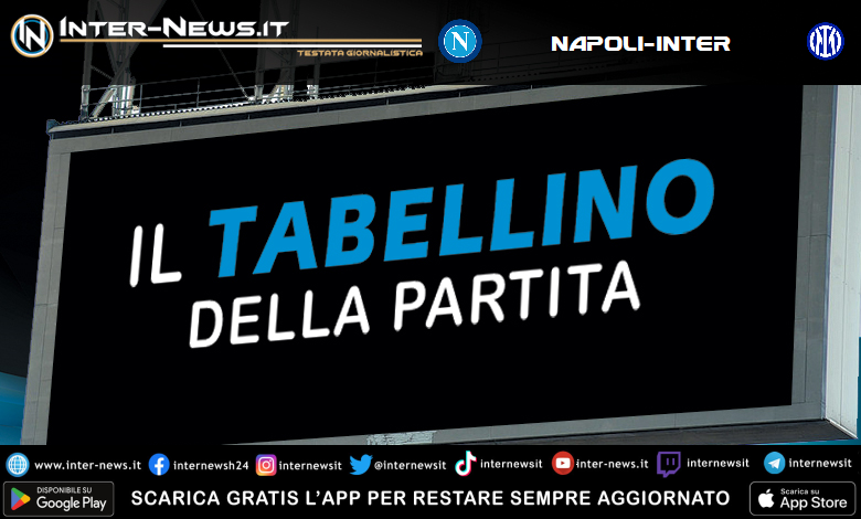 Napoli-Inter tabellino