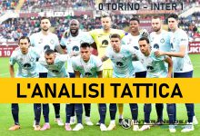 La formazione scelta da Simone Inzaghi in Torino-Inter di Serie A | L'analisi tattica (Photo Inter-News.it ©)