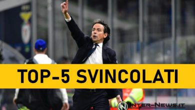 Calciomercato Inter a costo zero: la Top-5 per Simone Inzaghi (Photo Inter-News.it ©)