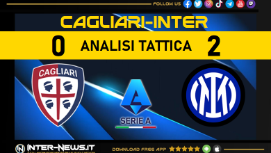 Cagliari-Inter (0-2) | Analisi tattica della partita di Serie A vinta dalla squadra di Simone Inzaghi a Cagliari