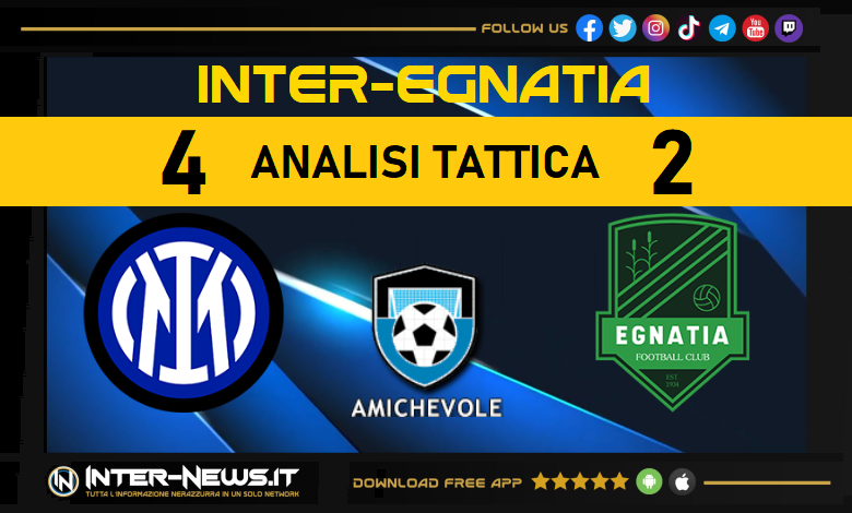 Inter-Egnatia (4-2) - Analisi tattica della partita amichevole vinta dalla squadra di Simone Inzaghi a Ferrara