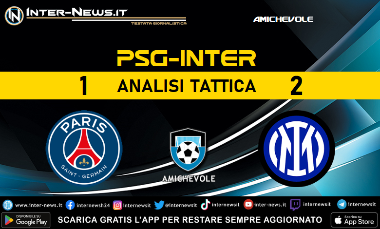 PSG-Inter (1-2) - Analisi tattica della partita amichevole vinta dalla squadra di Simone Inzaghi