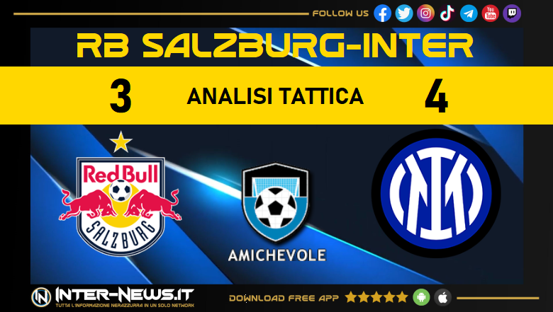 Salisburgo-Inter (3-4) - Analisi tattica della partita amichevole vinta dalla squadra di Simone Inzaghi in Austria