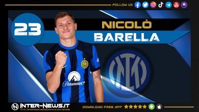 Nicolò Barella Inter