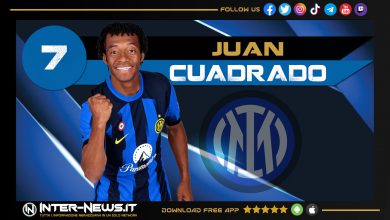 Juan Cuadrado Inter