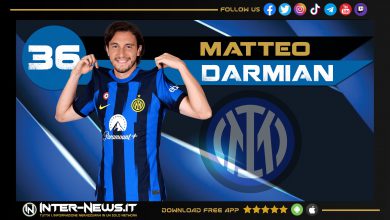 Matteo Darmian Inter