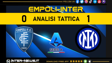 Empoli-Inter | Analisi tattica Serie A