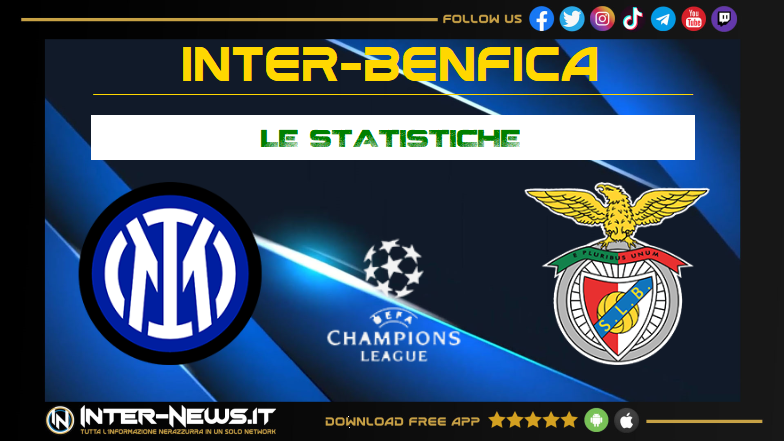 Inter-Benfica-Statistiche