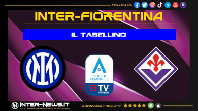 Inter-Fiorentina Women Coppa Italia - tabellino
