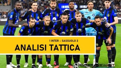 Inter-Sassuolo | Analisi tattica Serie A - La formazione scelta da Simone Inzaghi a San Siro (Photo Inter-News.it ©)