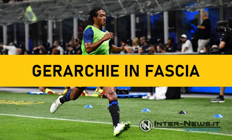Juan Cuadrado e le gerarchie Inter in fascia (Photo Inter-News.it ©)
