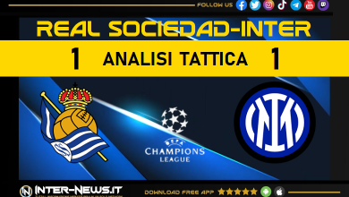 Real Sociedad-Inter | Analisi tattica della partita di Champions League