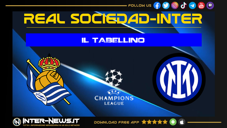 Real Sociedad-Inter tabellino