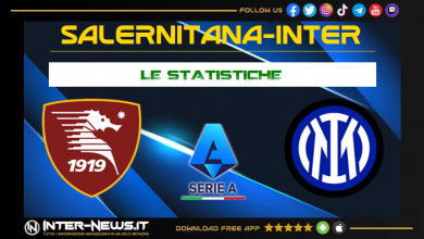 Salernitana-Inter, le statistiche