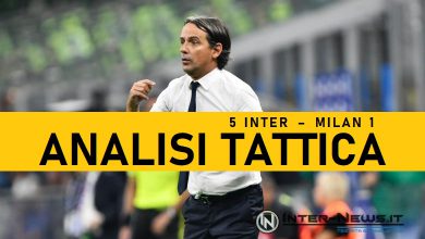 Inter-Milan | Analisi Tattica - Simone Inzaghi nel Derby di Milano di Serie A (Photo Inter-News.it ©)