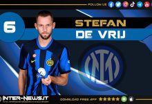 Stefan de Vrij Inter