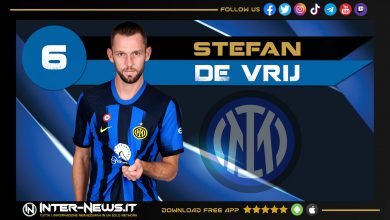 Stefan de Vrij Inter