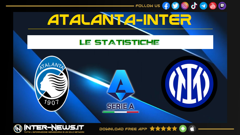 Atalanta-Inter-Statistiche