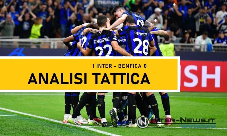Inter-Benfica | Analisi tattica Champions League - La squadra di Simone Inzaghi a San Siro (Photo Inter-News.it ©)