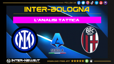 Analisi tattica Inter-Bologna | Focus a caldo sulla prestazione della squadra di Simone Inzaghi in Serie A