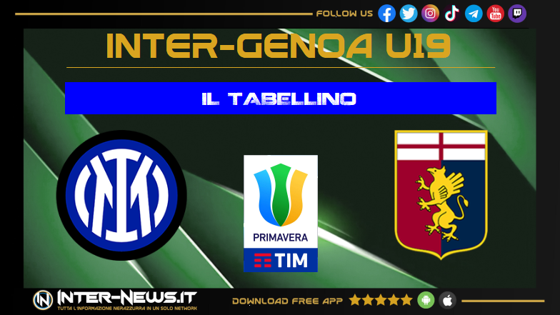 Inter-Genoa Primavera tabellino