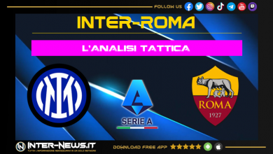 Analisi tattica Inter-Roma (1-0) | Focus sulla partita della squadra di Simone Inzaghi in Serie A