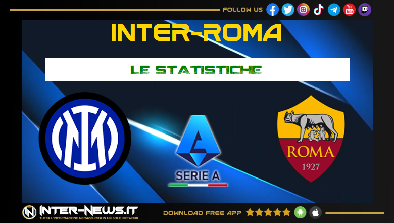 Inter-Roma statistiche
