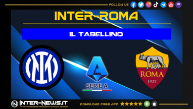 Inter-Roma tabellino