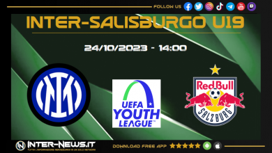Inter-Salisburgo UEFA Youth League