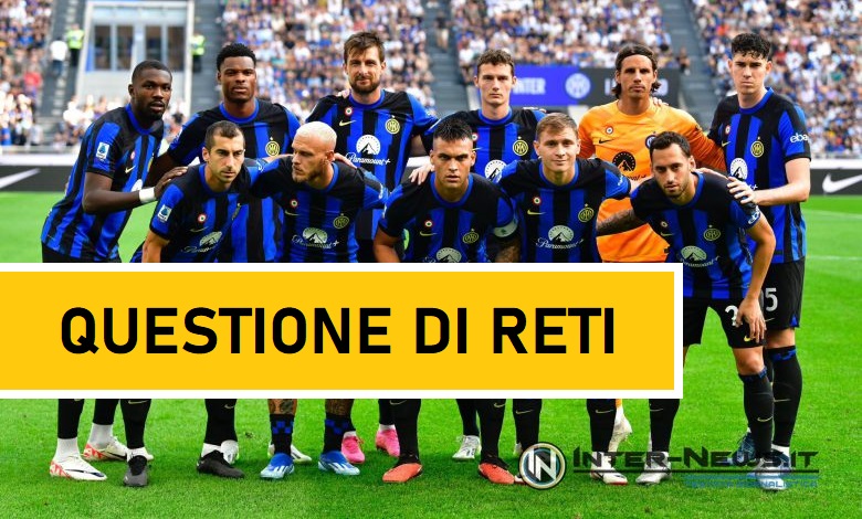 Inter e la differenza reti in Serie A prima di Milan-Juventus (Photo Inter-News.it ©)