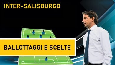 Probabili formazioni Inter-Salisburgo in Champions League | L'Inter di Simone Inzaghi